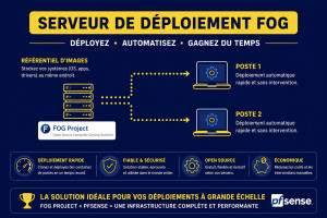 Photo de galerie - Solution de déploiement système informatique automatisé professionnel