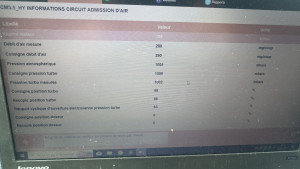 Photo de galerie - Diagnostic diagbox 

