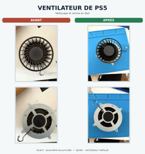 Photo de galerie - Nettoyage d’une ps5 