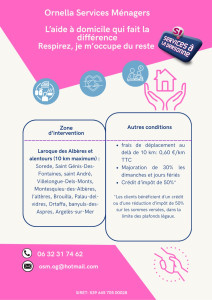 Photo de galerie - Périmètre de déplacement et conditions 