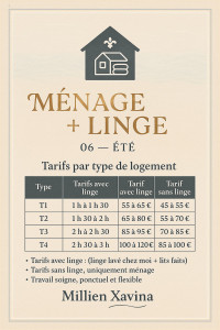 Photo de galerie - Affiche de prix 