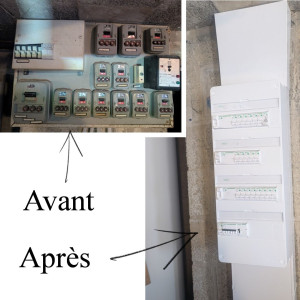 Photo de galerie - Rénovation de tableau électrique triphasé avec équilibrage des phases.