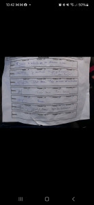 Photo de galerie - Ménage