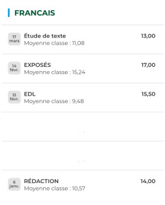 Photo de galerie - Très bonnes notes en Français 