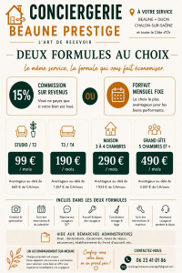 Photo de galerie - Formule au forfait plus avantageux pour les bien déjà en place et performants.