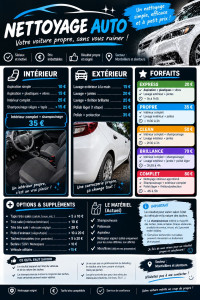 Photo de galerie - Nettoyage auto a petit prix 