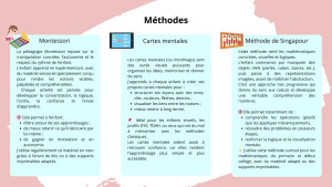 Photo de galerie - Méthodes utilisées