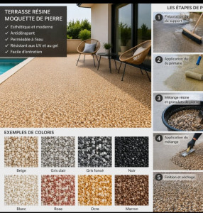 Photo de galerie - TERRASSE RESİNE 