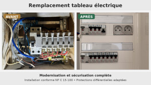 Photo de galerie - Installation électrique