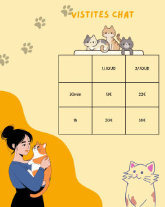 Photo de galerie - Tarifs visites chats 
