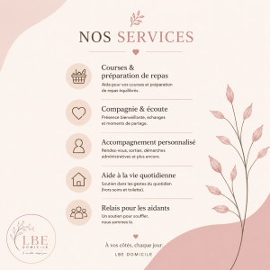 Photo de galerie - Nos services