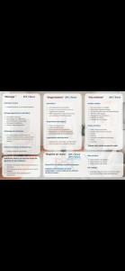 Photo de galerie - Entretien de la maison, organisation d'espaces, ameublement et décoration, organisation de l'administratif, garde d'enfants ( ponctuelle ), soutien scolaire. Envoyez-moi un message pour plus de renseignement. 