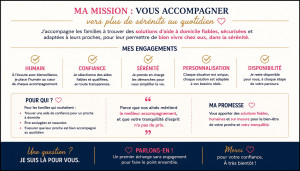 Photo de galerie - ASDE, six années d'expérience. Je met l'accent sur le bien être et l'hygiène de la personne aidée. J'accompagne, je divertis, j'instaure un climat de confiance dans la durée.
Je rends les pièces de vie plus confortables tant que faire se peut.