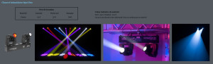 Photo de galerie - Barre multi-effets - Chauvet Intimidator Spot Duo