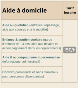 Photo de galerie - Je demande à être en CESU pour la sécurité de chacun 