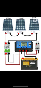 Photo de galerie - Manutention