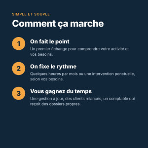Photo de galerie - Rapidité, efficacité 