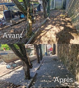 Photo de galerie - Préparation du terrain avec décaissement, mise à niveau et pose d'un géotextile