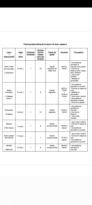 Photo de galerie - Planning baby-siting de 9 mois à 14 mois.

pages : 2