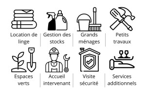 Photo de galerie - Mes services pour location courte durée 