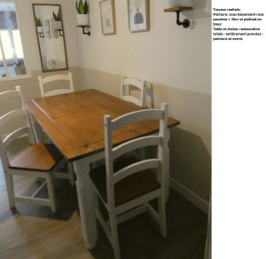 Photo de galerie - Peinture - Tapisserie