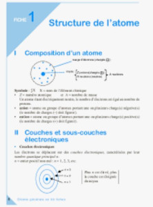 Photo de galerie - Soutien en Chimie et Physiques