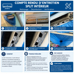 Photo de galerie - Entretien, clim