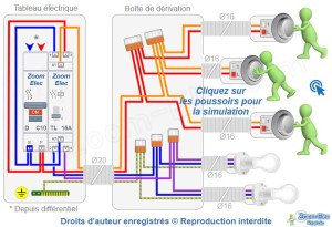 Photo de galerie - Schéma d’un câblage de BP avec télérupteurs 