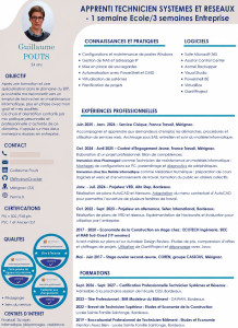 Photo de galerie - Mon curriculum vitae