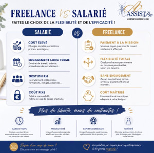 Photo de galerie - Pourquoi choisir une freelance ?