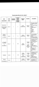 Photo de galerie - Baby sitting