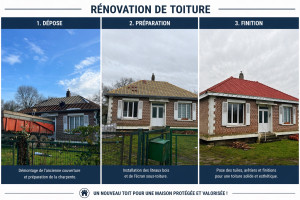 Photo de galerie - Réflexion complète de la Toiture