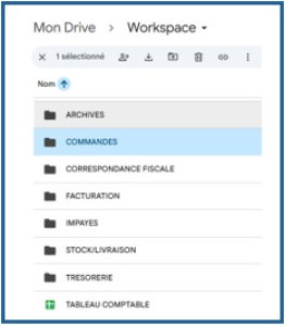 Photo de galerie - Workspace sur mesure