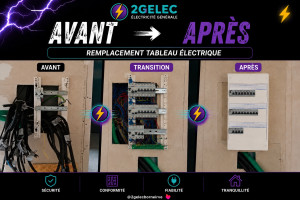 Photo de galerie - Une installation électrique fiable commence par un tableau bien conçu et correctement protégé.