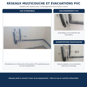 Photo de galerie - Création des alimentations en multicouche et des évacuations PVC pour une future cuisine. Réseaux positionnés pour recevoir l’évier et les équipements, avec mise en eau et contrôle d’étanchéité.