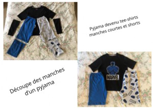 Photo de galerie - Couturière