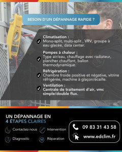 Photo de galerie - Chauffage - Climatisation
