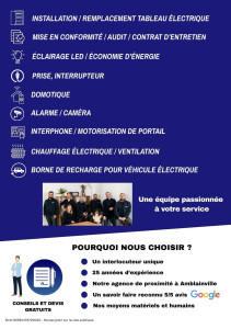 Photo de galerie - Installation électrique