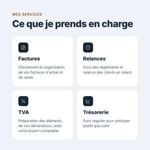 Photo de galerie - Gestion administrative 