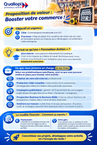 Photo de galerie - CCI Commerce