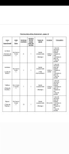 Photo de galerie - Baby sitting