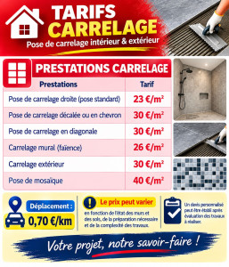 Photo de galerie - Carrelage
