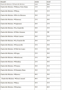 Photo de galerie - Nos tarifs 