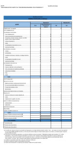 Photo de galerie - Secrétariat et analyse des données