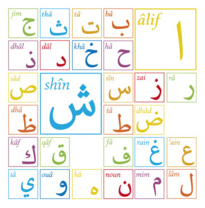 Photo de galerie - Cours d'Arabe