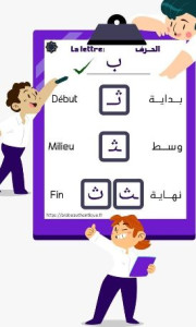 Photo de galerie - Cours d'arabe 