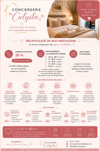 Photo de galerie - Récapitulatif de nos prestations 