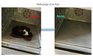 Photo de galerie - Nettoyage d’un four