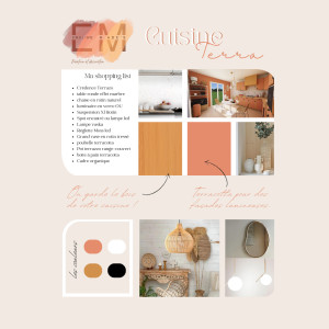 Photo de galerie - Planche d'ambiance + shopping list avec lien hypertexte