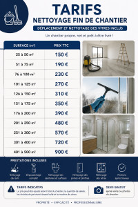 Photo de galerie - Mes tarifs pour nettoyage de chantier 